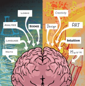 Intuition-and-the-Science-of-Behavior-inside