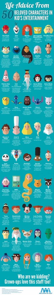 life-advice-from-50-beloved-characters-in-kids-entertainment_55411a4029d99_w900